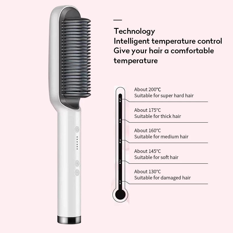 2 In 1 Hair Straightener, Hot Comb Negative Ion Curling, Electric Hair Brush, Styling Comb, Hair Curler, Portable Electric Straightening Comb, velvet, hair, hair accessories , velvet, essential hair products, hair ironing comb, portable straightener , portable straightening comb, brush, beauty store, beauty supplies