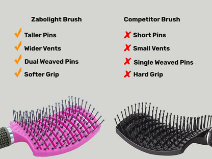 Hair Scalp Massage Brush, Anti Static, Curved, Vented, Styling Detangling Brushes, Comb, Hairbrush, Bristle Nylon brush, Wet Curly Detangle Hair Brush, Hairdressing Styling Tools, velvet, hair comb, hair brush, hair accessories , hair, hair styling, velvet, beauty store